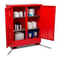 FlamStor Flammable Storage Cabinet: click to enlarge