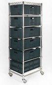 Euro Container Carts